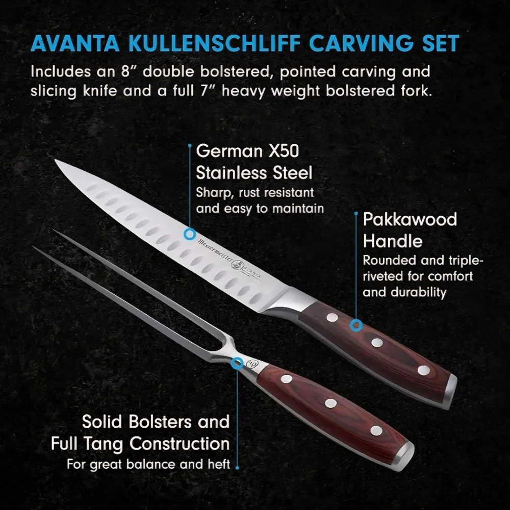 Messermeister Avanta 2-Piece Kullenschliff Carving Set, Pakkawood Handles - L800